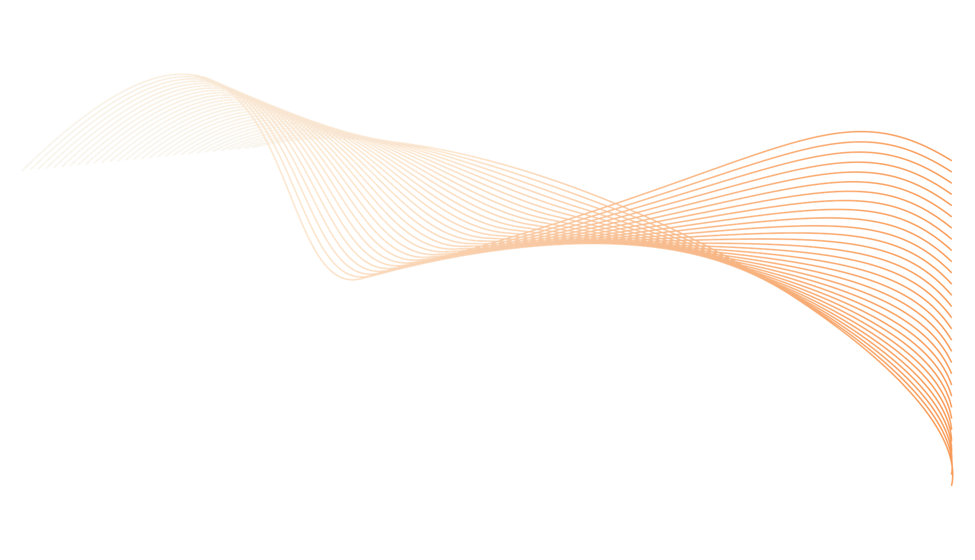 Piko unified ledger dashboard showing captive insurance data